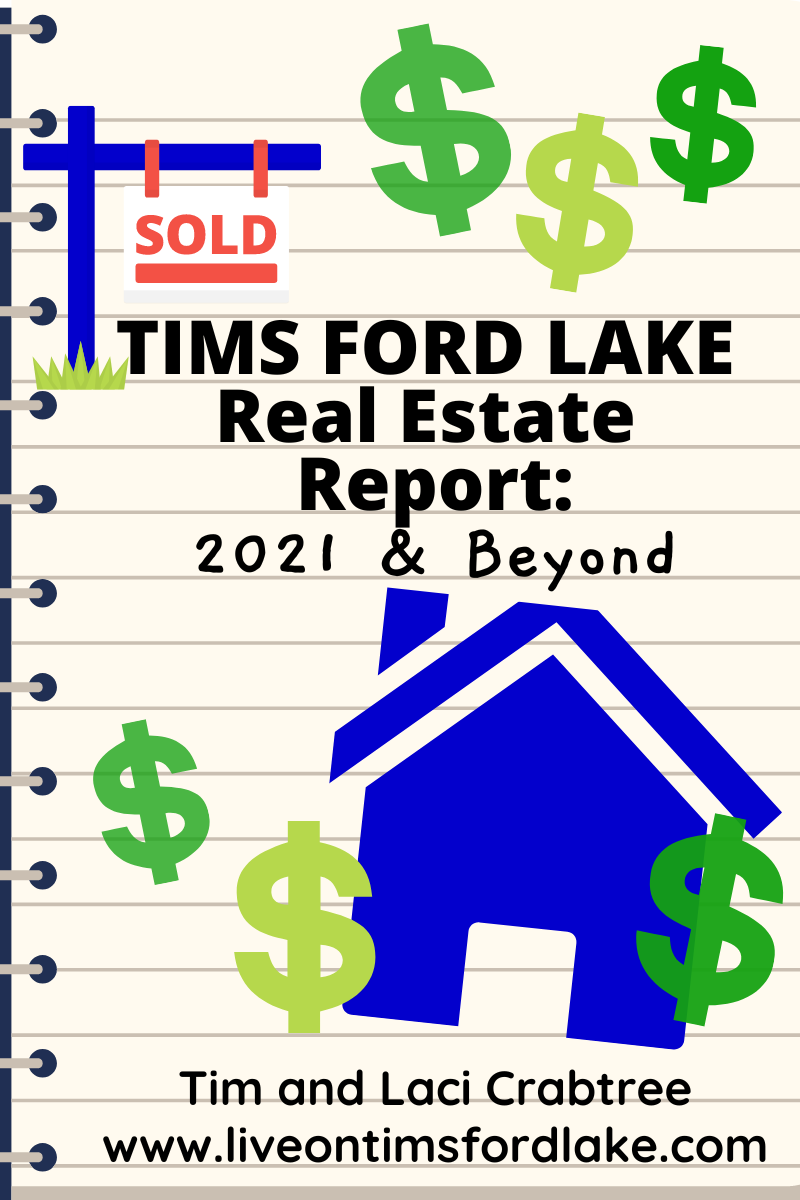 Tims Ford Lake RE 2021... Tims Ford Lake Homes for Sale