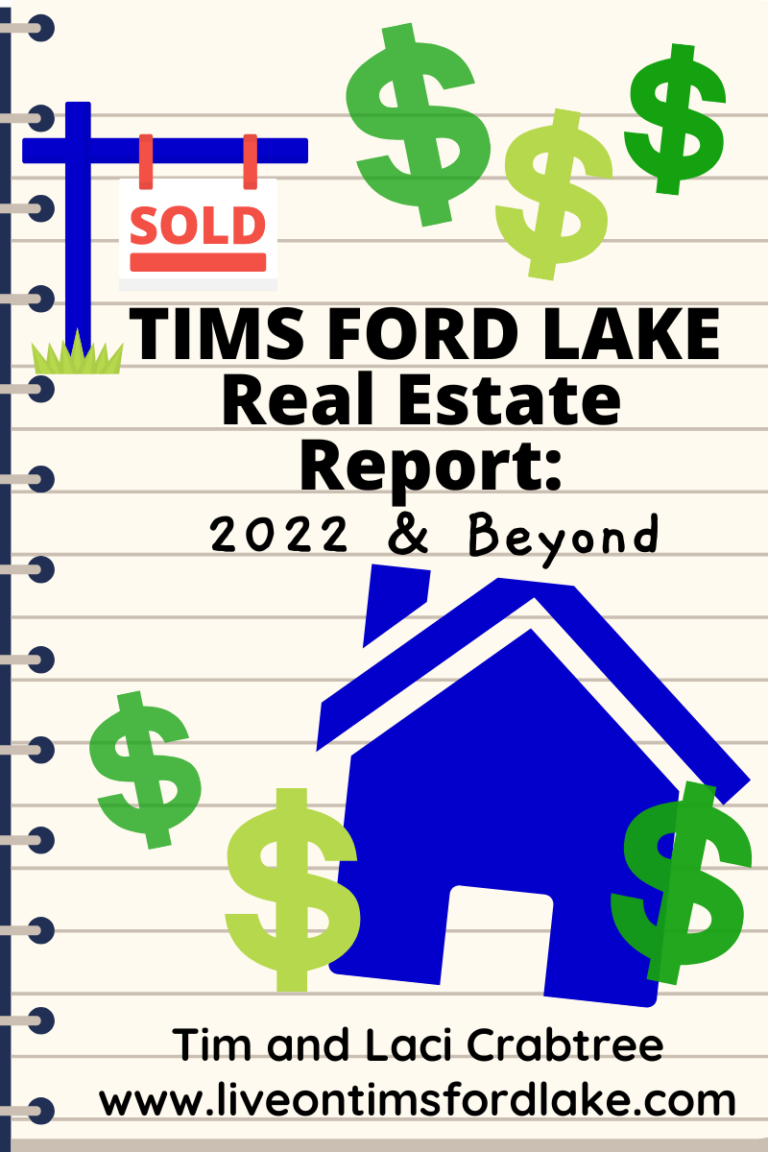 Tims Ford Lake RE 2022... Tims Ford Lake Homes for Sale